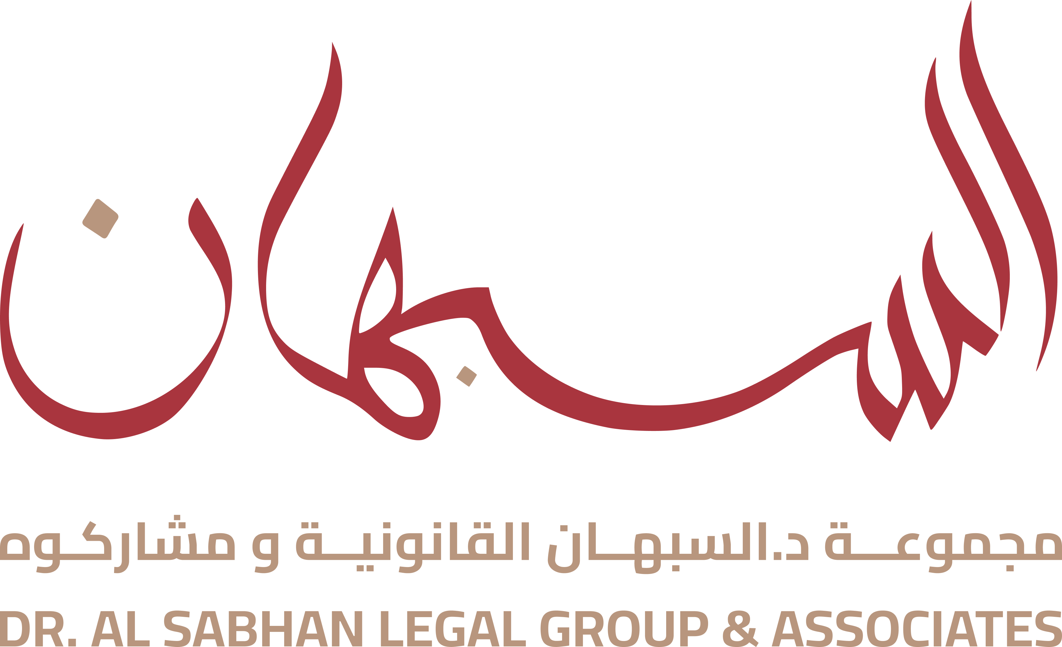 Dr. Al Sabhan Legal Group & Associates